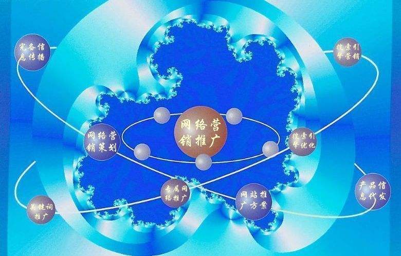 长乐新媒体运营企业需要掌握的网络推广技巧有哪些